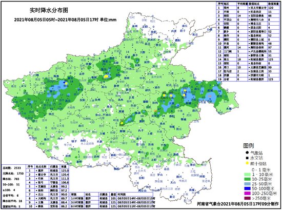 今天夜里，郑州有分散性阵雨、雷阵雨，需加强防范！！