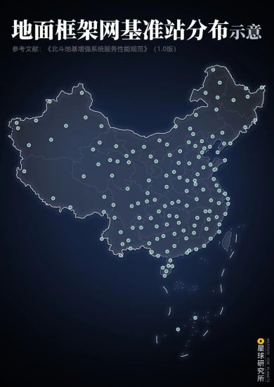 为全球导航，中国<em>如何做到</em>的？