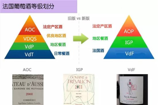 法国<em>葡萄</em>酒标上的 AOP、VdP 和 IGP是什么意思?