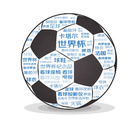 提前一年“备战”世界杯，中国商家“踢爆”足球淡季销售