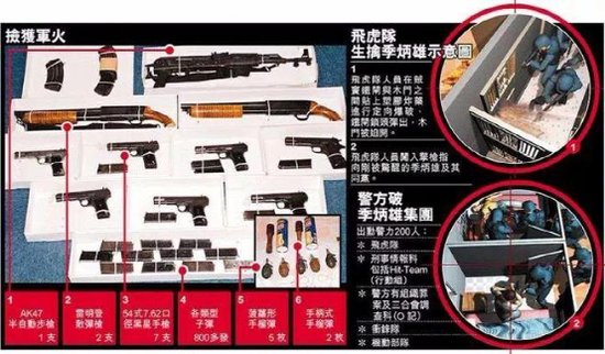 香港4悍匪持枪抢800万港币货物，又一<em>贼王</em>诞生了？丨轻武专栏