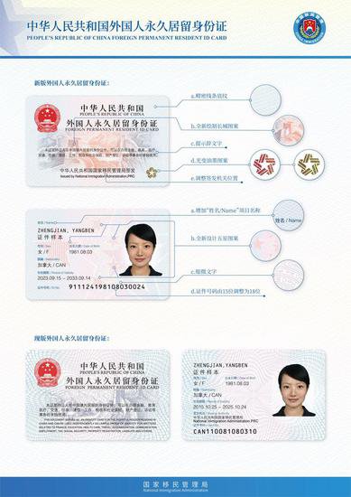 国家移民管理局发布新版外国人永久居留<em>身份证</em>
