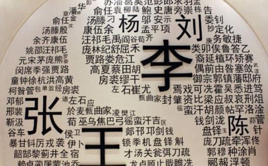 中国姓氏中，最特殊的一个姓氏，只有简单三笔很多人却不认识