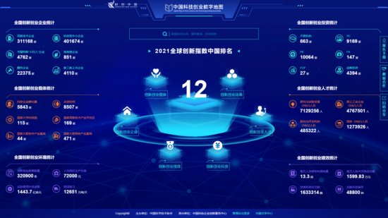“一图<em>在手</em>，尽览科创”，中国科技创业数字地图2.0研发成功
