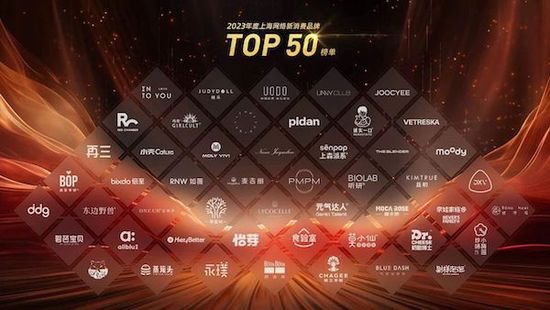 UODO优沃朵上榜2023年度上海网络新消费品牌Top50
