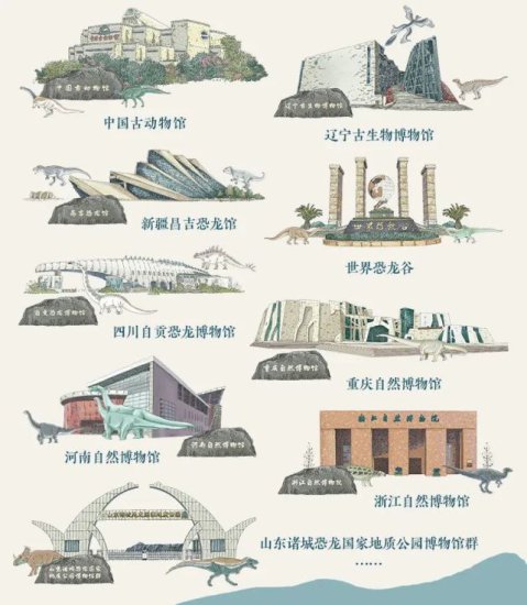 中国<em>恐龙</em>地图：给中国孩子专属的<em>恐龙</em>宝典