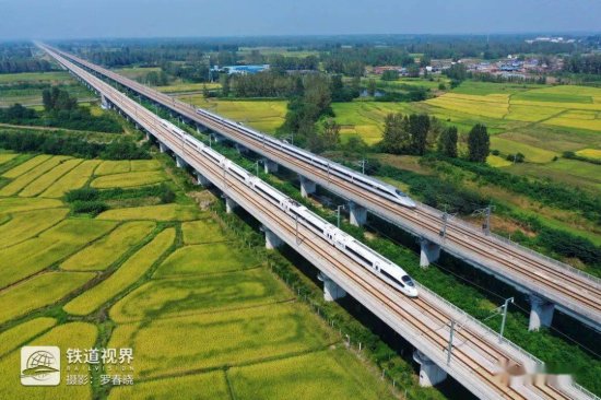 大盘点：中国“八纵八横”高速铁路网建设概况