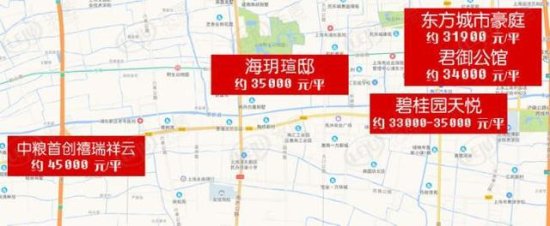 沪南公路沿途9个区域将动迁 就近换套新房要花<em>多少钱</em>？