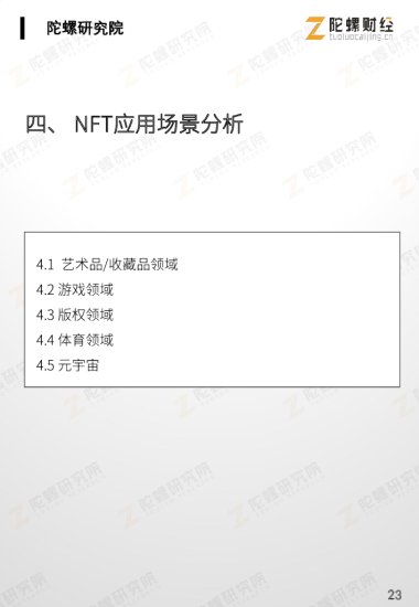<em>陀螺财经</em>：NFT应用分析报告