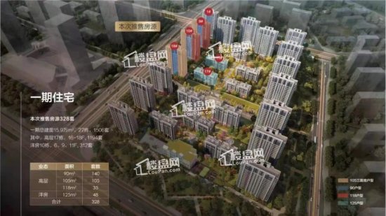 涿州中冶未来城具备好房子的哪几点-中冶未来城后期物业服务可靠...