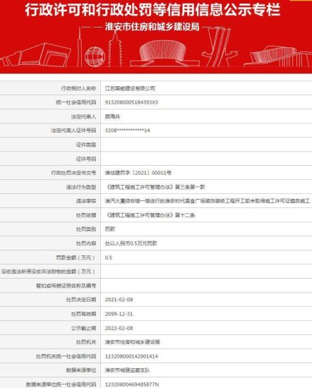 江苏国能建设有限公司一项目未取得施工许可证擅自施工被罚五千...