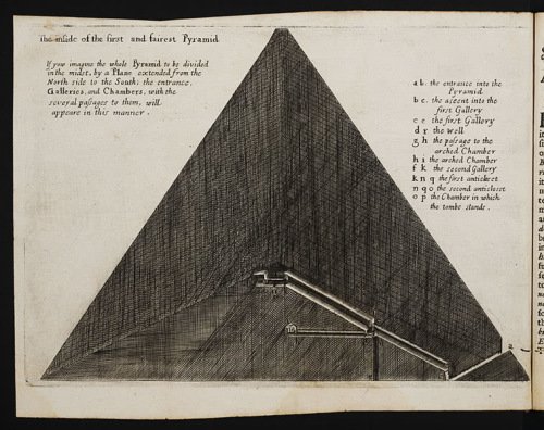 实际上，历史上<em>关于金字塔的</em>记载一直都有，没有中断