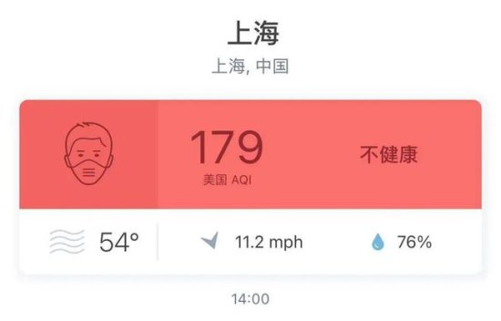 今冬首个寒潮来袭！上海周边多地下雪，上海下冷雨，冻<em>傻人的</em>...