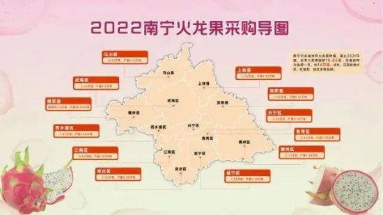 20年巨变，中国成为全球<em>火龙果</em>第一大国！
