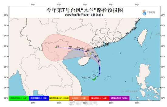 <em>台风</em>“木兰”将至，广东要求所有海上人员上岸避险