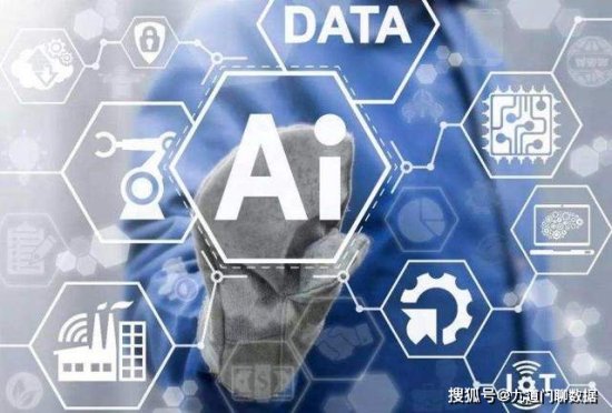 九道门丨人工智能可以帮助公司挖掘新的数据来源进行分析