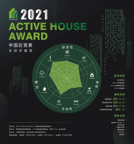 2021 Active House Award中国区竞赛启动