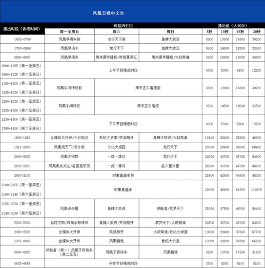 上新<em>凤凰卫视</em>全新广告价格表及节目编排表