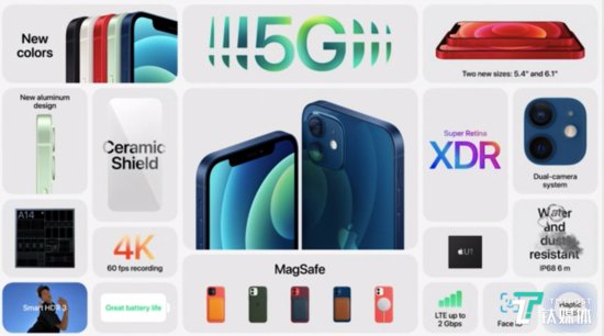 iPhone 12系列飞速报道：多加一<em>块</em>磁铁和5G，不送充电器和耳机