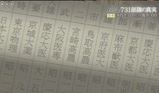 日本电视台自揭731部队罪行 网友：比妖魔还恐怖