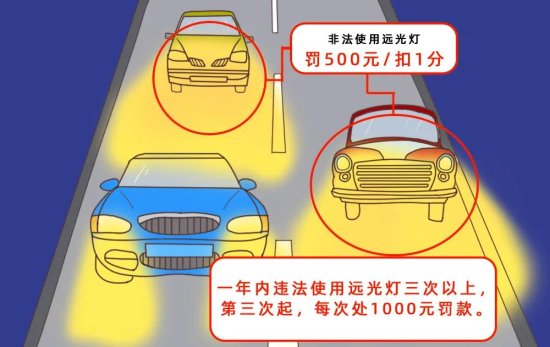 深圳交通<em>规则大全</em>，不开车也有可能被罚