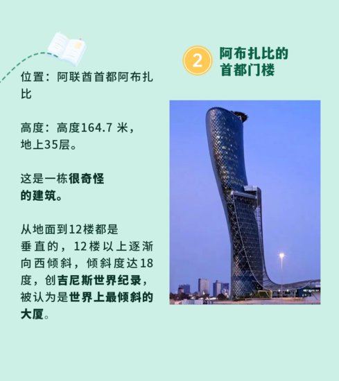 揭秘世界十大<em>奇特的</em>摩天大楼，中国有这几座入围！