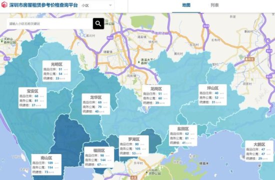 深圳发布2022年房屋<em>租赁</em>参考价，价格可适时更新