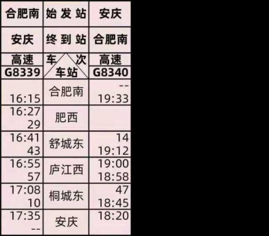 京港高铁<em>合肥</em>至安庆段12月22日开通运营，今日15时起开始售票