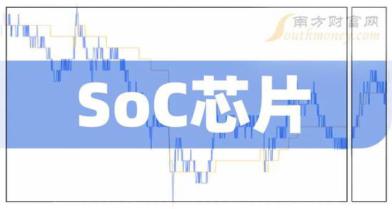 SoC芯片<em>十大排名</em>_四季度概念股毛利率排行榜