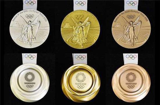 <em>奥运会金牌</em>都是<em>金子做的吗</em>？金银为什么珍贵？