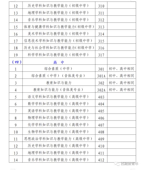 2024上半年西藏<em>教师资格证</em>考试（笔试）报名公告