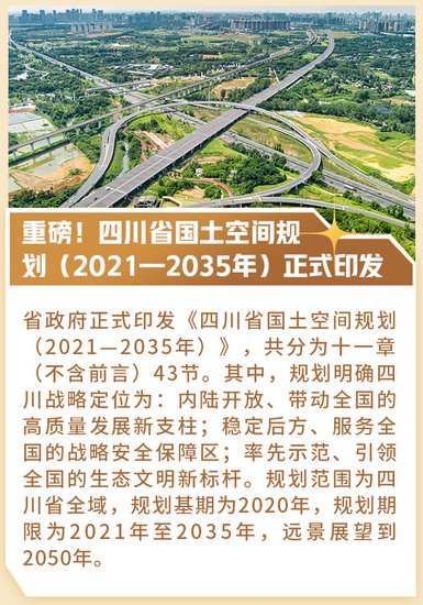 重磅！四川省国土空间规划（2021—2035年）正式印发