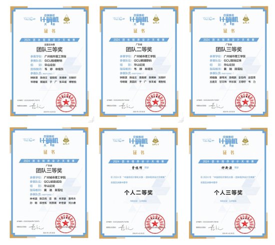 <em>广州</em>城理学子在2024年团体程序<em>设计</em>天梯赛获奖