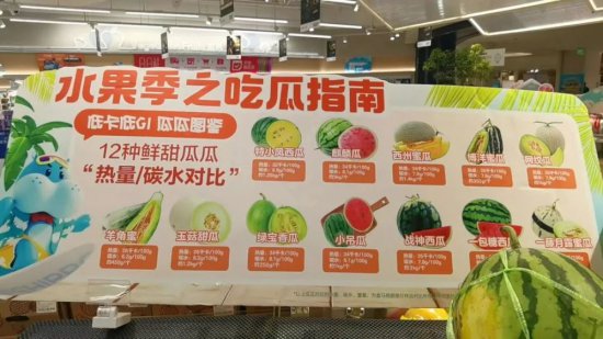 市场上西瓜<em>都有啥品种</em>，价位如何？超实用“吃瓜秘籍”来了！