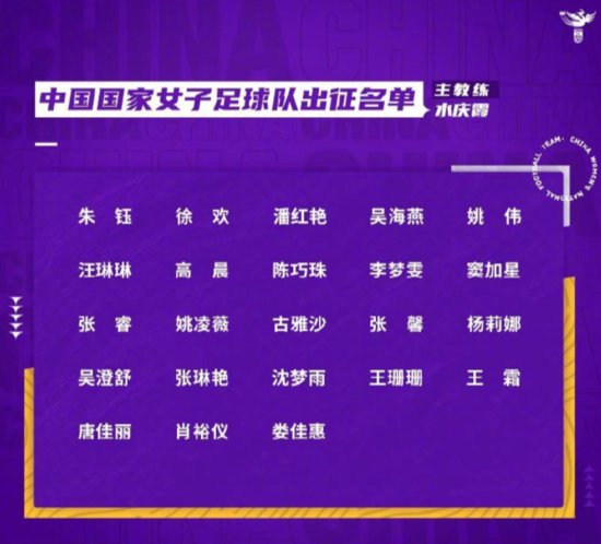 中国女足出征2023年世界杯23<em>人名单</em>公布