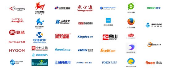 e签宝入选艾媒咨询《2023年中国信创行业发展白皮书》打造信创...