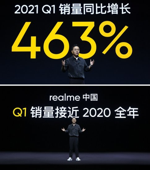 realme<em>徐起</em>：中国市场今年目标2000万台 线下售点8万家