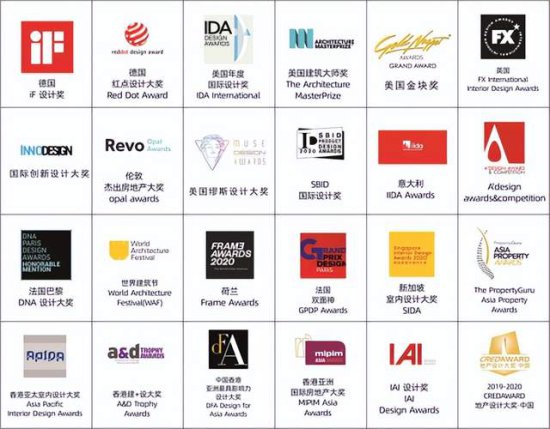 喜讯 | 2022L&D俱乐部会员喜提国际设计大奖，助力中国<em>室内设计</em>