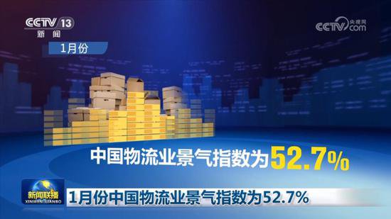 1月份<em>中国物流</em>业景气指数为52.7%