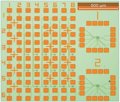 二维材料成功集成到硅微芯片内有望用于高级数据存储和计算