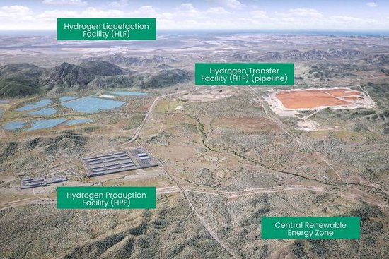 澳大利亚政府投资4.37亿美元打造2.5GW的绿氢能源中心