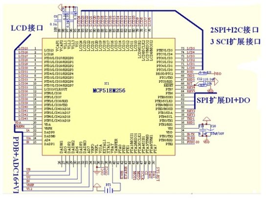 安科瑞刘童基于MCF51EM256低压保护测控装置的研发