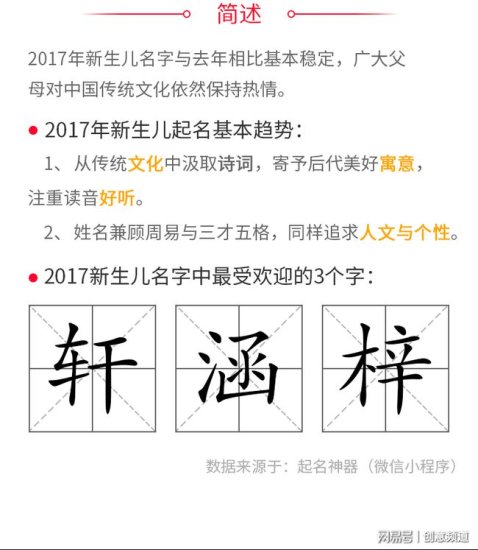 2017年中国新生儿<em>姓名</em>大数据发布，90后<em>爸妈</em>最爱这三个字