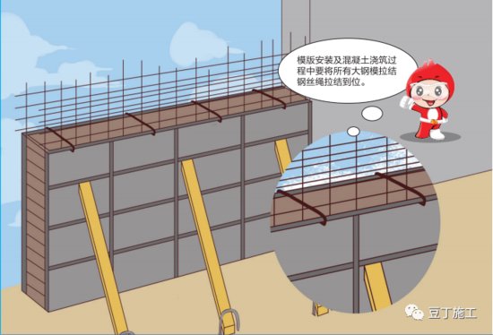 建筑工程项目施工人员安全指导手册，<em>漫画解说</em>！