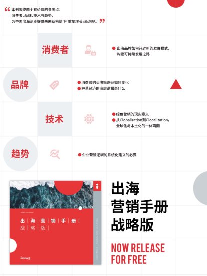 impact发布《出海营销手册·战略版》，解读中国企业出海战略