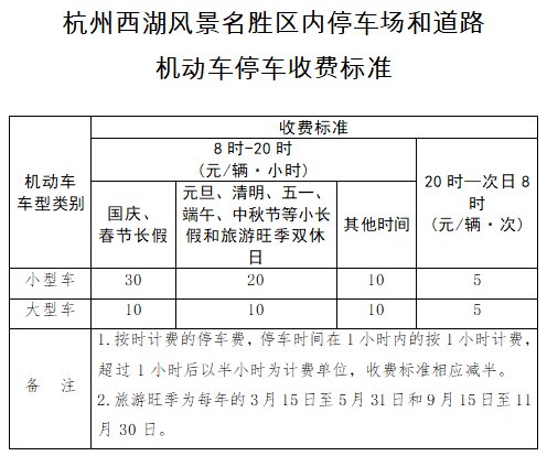 杭州西湖景区停车收费有调整，明天起执行