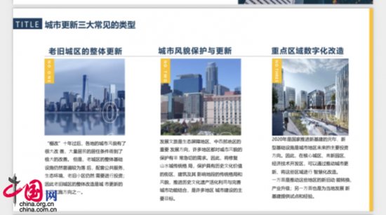 于今：北京城市更新模式探讨