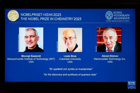 三名科学家分享2023年诺贝尔<em>化学</em>奖