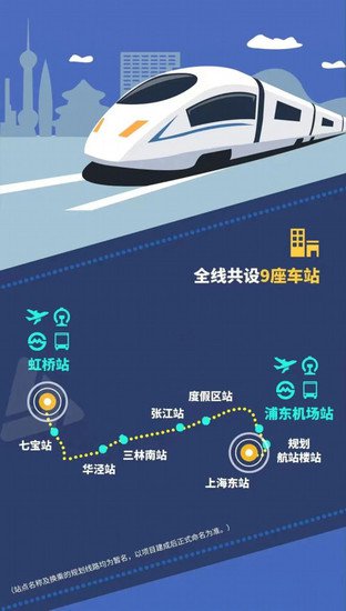 全长68.6公里 上海<em>机场</em>联络线<em>有哪些</em>"首次""之最"？