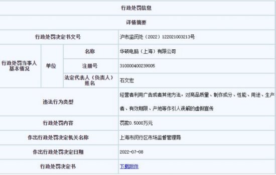 华硕<em>公司</em>上海被罚 对笔记本电脑参数作虚假<em>商业</em>宣传